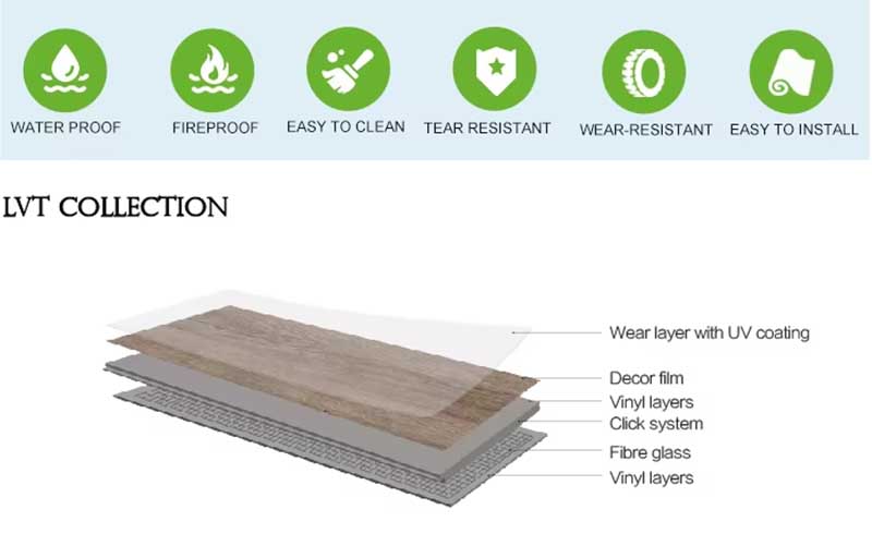 5G EIR LVT Flooring